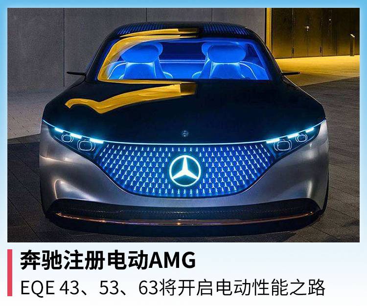 ע綯AMG EQE 435363綯֮·