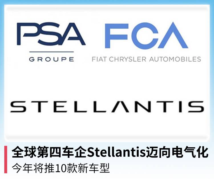 Stellantis Ĵ˾  꽫Ƴ10³