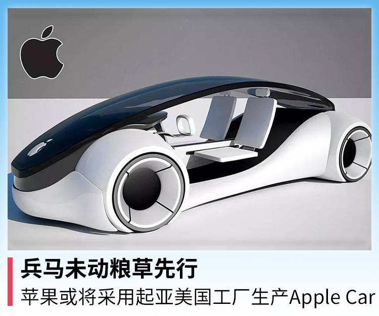 ûȶ ƻApple Car