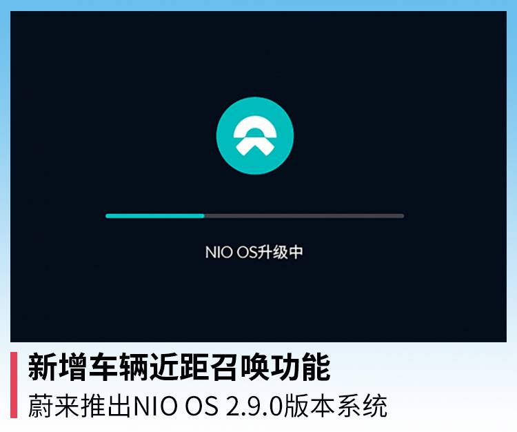 ³ͨ ƳNIO OS 2.9.0ϵͳ