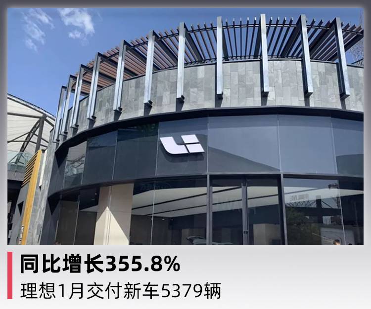 同比增长355.8% 一月份交付5379辆新车是理想的